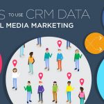 How to use CRM for your marketing department?